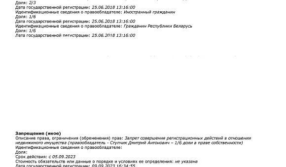 1/6 доля в праве собственности на земельный участок в СТ «Металiст» (Гродненский район), площадью 0.0479 га 1/6 доля в праве собственности на земельный участок в СТ «Металiст» (Гродненский район), площадью 0.0479 га